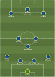 These are three psg formations that would favor leo messi. 5 Best Psg Formation 2021 Paris Saint Germain Today Lineup 2021