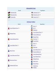 We did not find results for: Recetas De Terraria Blue Green