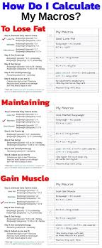 Pin On Diy Weight Loss