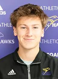 2025 Cross Country Roster