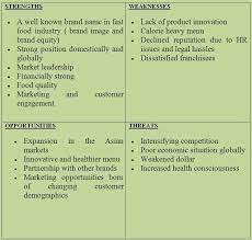 A food truck business is a bit different than regular hotels and restaurants, where it has to visit specific locations at different times of the day on its route. Mcdonalds Swot Analysis 2016 Swot Analysis Analysis Customer Engagement