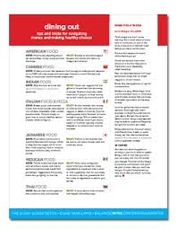 The 21 Day Sugar Detox By Diane Sanfilippo 21 Day Sugar Detox Sugar Free Detox Sugar Detox Plan