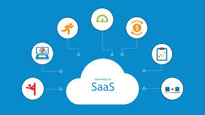 Benefits Of Startups Using Saas Web And App Development Services Saas Business Challenge App Development