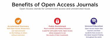 Biomedical Journal Of Scientific Technical Research Bjstr Predatory Biomedical Research Journals Open Access Journals Biomedres Us