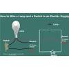 Light bulb socket wiring diagram light bulb socket wiring size. Https Encrypted Tbn0 Gstatic Com Images Q Tbn And9gcqngkrm5udt Eyaes Lvrkjaczek0elbxa9unqicwpv Vgsa32 Usqp Cau
