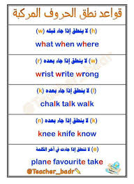 قواعد نطق الحروف الانجليزية Pdf