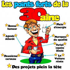 Cadeau D Anniversaire Homme De 30 Ans Lovely Coussin Anniversaire 30 Ans Homme Joyeux Anniversaire 30 Ans Anniversaire 30 Ans Humour Carte Anniversaire