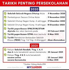 Kakitangan sekolah melakukan penandaan jarak sosial mengikut prosedur operasi standard (sop) sebagai kementerian pendidikan (kpm) meminda takwim penggal persekolahan tahun 2020 bagi membantu pihak sekolah membuat perancangan. Sarawak Talks Tarikh Penting Persekolahan 2020 2021 Facebook