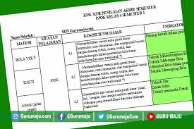 We did not find results for: Kisi Kisi Soal Uas Pas Pjok Kelas 4 K13 Semester 1 Guru Maju
