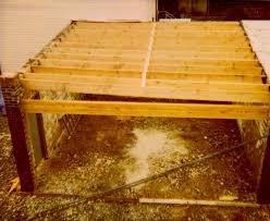 Replacing a flat roof costs $3,139 and $9,517 or $6,097 on average.materials and labor add up to $4 to $13 per square foot.expect to pay $4,000 to $13,000 for a 1,000 square foot flat roof depending on the material type and need for vents, drains and extra underlayment. Garage Renovation