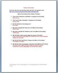 It's like the trivia that plays before the movie starts at the theater, but waaaaaaay longer. Civil War The Battle Of Gettysburg In 4 Minutes Video Worksheet
