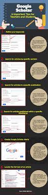 6 Basic Google Scholar Tips Every Teacher Should Know About Google Scholar Google Education Educational Technology