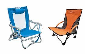 Best Backpack Beach Chairs Aquaticglee