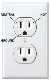 How to identify hot wire. Which Prong On An Extension Cord Is The Hot Side And Which Is The Neutral Side Quora