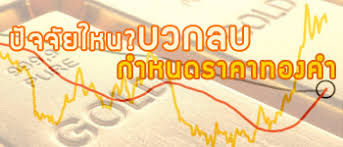 ราคาทองคํา (gold price)วันนี้ ( ที่มา: Https Xn 42cah7d0cxcvbbb9x Com E0 B9 81 E0 B8 99 E0 B8 A7 E0 B9 82 E0 B8 99 E0 B9 89 E0 B8 A1 E0 B8 A3 E0 B8 B2 E0 B8 84 E0 B8 B2 E0 B8 97 E0 B8 Ad E0 B8 87 E0 B8 84 E0 B9 8d E0 B8 B2 E0 B8 9b E0 B8 B5 2564 E0 B8 Aa E0 B8 94 E0 B9 83 E0 B8 Aa E0 B8 84 E0 B8 B2 E0 B8 94 E0 B9 84 E0 B8 95 E0 B8 A3 E0 B8 A1 E0 B8 B2 E0 B8 Aa E0 B9 81 E0 B8 A3 E0 B8 81 E0 B8 82 E0 B8 B6 E0 B9 89 E0 B8 99 E0 B9 81 E0 B8 95 E0 B8 B0 1950