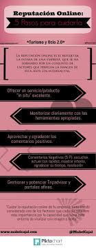 Pin En Infographics