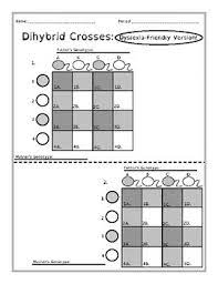 A male rabbit with the genotype ggbb is crossed with a female rabbit with the genotype ggbb the square is set up below. Dihybrid Cross Gamete Charts Dyslexia Blank Di Hybrid 9 3 3 1 Cross