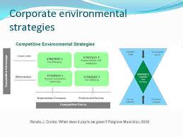 Le migliori bacheche di maddalena orsato. Corporate Environmental Strategy Key Questions Regarding Environmental