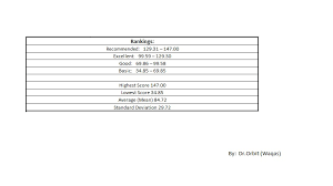 San Storage Comparison 2014 Dr Orbit Waqas