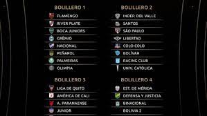 Confira todas as fases da copa libertadores 2020 Sorteio Da Libertadores 2020 Flamengo E Cabeca De Chave Veja Os Potes Flamengo Extra Online