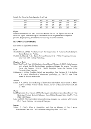 Isu semasa politik malaysia.isu air kedah dan pulau pinang semakin panas.ini kenyataan dari ketua menteri pulau pinang yab. Malay And English Templates