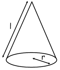 (formula for lateral surface area). Curved Surface Area Of A Cone