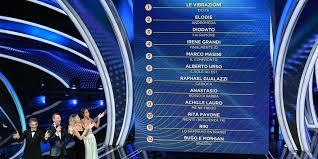 Great savings on hotels in sanremo, italy online. Italy Results Of The First Night Of Sanremo 2020