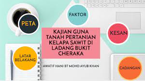 Tugasan pentaksiran tingkatan 3 (pt3) mata pelajaran geografi wajib dilaksanakan oleh calon tingkatan 3 tahun 2018. Geografi By Awatif Hani
