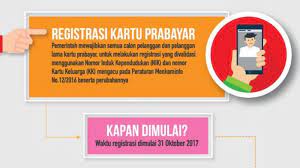 Setelah pemerintah memberlakukan peraturan untuk melakukan registrasi bagi semua calon pelanggan dan pelanggan lama, operator telekomunikasi telkomsel pun selalu gencar mengimbau para pelanggannya untuk segera melakukan registrasi dengan memvalidasi nik. Cara Registrasi Ulang Kartu Telkomsel Pelanggan Simpati As Dan Loop Ini Langkah Mudahnya Tribun Pekanbaru