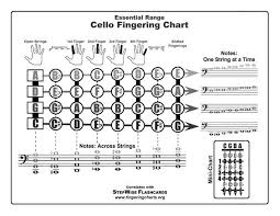 Free Cello Fingering Chart Cello In 2019 Violin