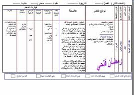 تحضير لغة عربية تانيه ابتدائى ترم أول 2020 موقع مدرستى Borders For Paper Shapes Kindergarten Bullet Journal