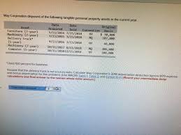 Solved Way Corporation Disposed Of The Following Tangible Chegg Com