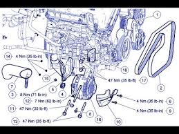 800 x 600 px, source: Ford Escape 3 0l Alternator Replace Mazda Tribute 3 0l Alternator Replace 3 0l Youtube