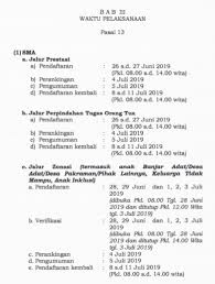 Website resmi pemerintah kota denpasar, bali. Jadwal Dan Syarat Pendaftaran Ppdb Sma Smk Bali 2019 2020