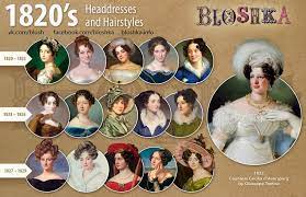 Women S Headdresses And Hairstyles 19th Century Historical Hairstyles History Fashion Women S Headwear