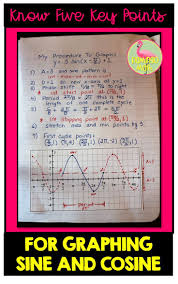 5 Key Points To Graphing Sine And Cosine Flamingo Math With Jean Adams Plane Math Graphing Teaching Math