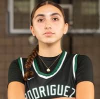 Mia Marquez's Basketball Recruiting Profile