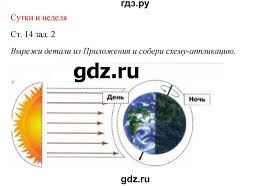 окружающий мир 2 класс рабочая тетрадь ответы плешаков новицкая Gdz Chast 1 Stranica 14 Okruzhayushij Mir 2 Klass Rabochaya Tetrad Pleshakov Novickaya