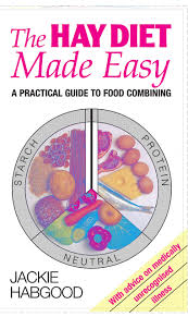 The Hay Diet Made Easy A Practical Guide To Food Combining