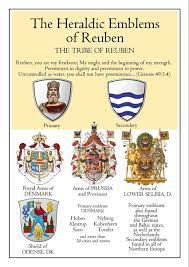 Pin By Yiya Bjm On Bible Character Genealogy 12 Tribes Of Israel Bible History Tribe