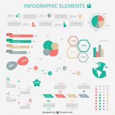 15 Kostenlose Templates Und Vektor Kits Fur Deine Infografik Infografik Grafik Infografik Erstellen