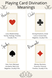 A type of cards known as hanafuda cards in japan which are used for a range of different games that require associating pictures (there are no numbers on the cards). Lenormand Playing Card Inserts Lenormand Oracle Tarot Card Spreads Learning Tarot Cards Cartomancy