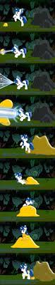 belly inflation comic furry my little pony rape slime 