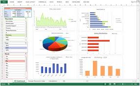 Hr Dashboard Excel Tips Excel Tutorials Performance Dashboard Human Resources