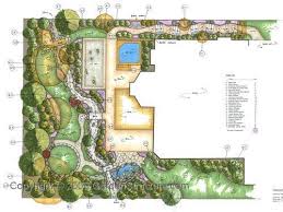 2d Landscape Design Plan In Colour Price Of Design Services Landscape Design Plans Garden Design Plans Landscape Design