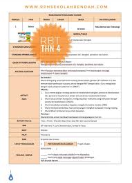 Rbt 270 projek tahun 4 bas sekolah. Reka Bentuk Teknologi Tahun 4 Rph Rozayus Academy