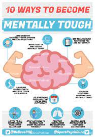 10 Ways To Become Mentally Tough - Believeperform - The Uk's Leading Sports  Psychology Website