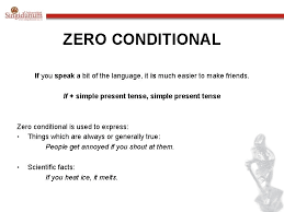Maybe you would like to learn more about one of these? Conditional Sentences Conditional Sentences Express A Condition And