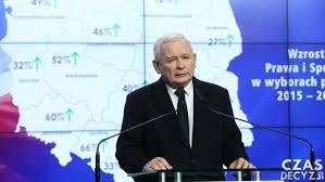 Jarosław kaczyński jest dość popularnym medialnie politykiem, ale niewiele osób zna prywatne szczegóły z jego. Illiberal Twilight Visegrad Insight