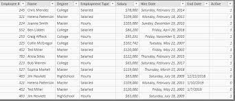 Have the list automatically update when new sheets are added, moved or removed. Solved How To Model Data To Show Headcount By Month Microsoft Power Bi Community